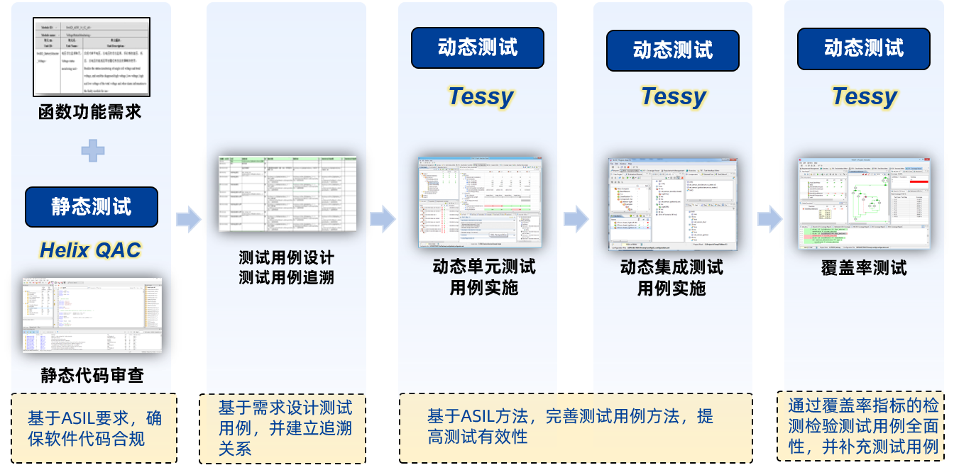 QuickQ加速器全面解析：功能、安全与使用指南